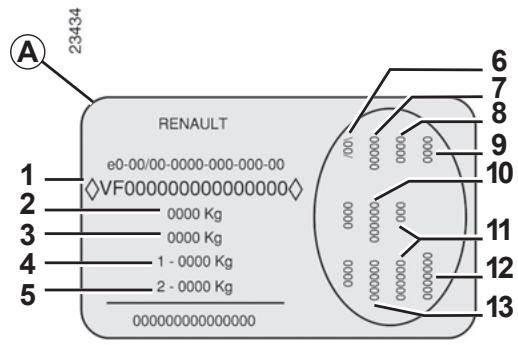 RENAULT KANGOO BE BOP - PLAQUES D'IDENTIFICATION VEHICULE - 3
