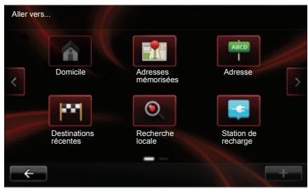 RENAULT R-LINK - « Adresses méorises » - 2