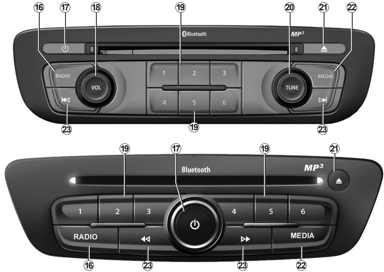 RENAULT R-LINK - Façades radio - 1