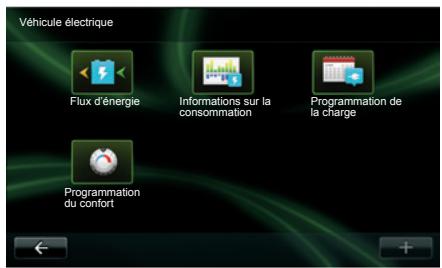 RENAULT R-LINK - Affichage camera - 1