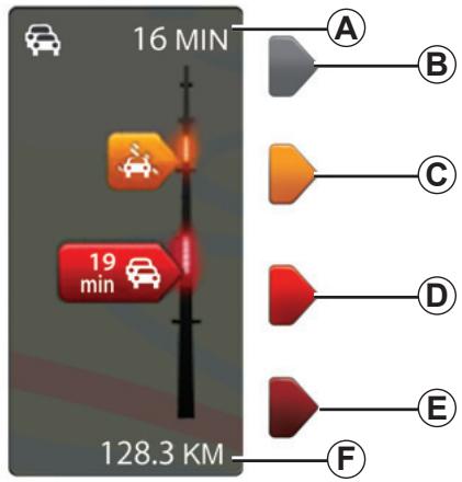RENAULT R-LINK - INFOS TRAFIC (2/3) - 1