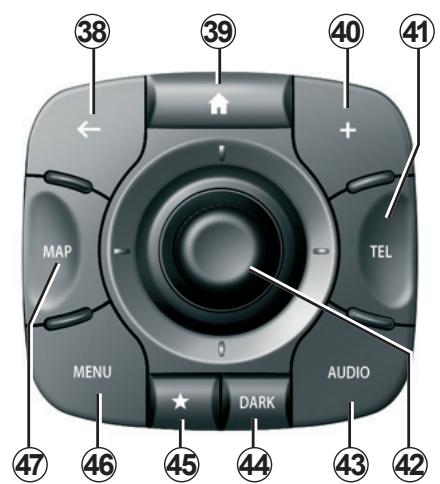 RENAULT R-LINK - PRÉSENTATION DES COMMANDES (8/8) - 1