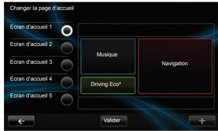 RENAULT R-LINK - Alertes de sécurité - 1