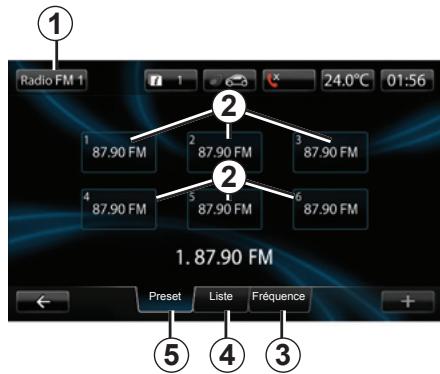 RENAULT R-LINK - Choisir une station - 1