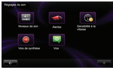 RENAULT R-LINK - Garantie d'actualisation de carte - 1