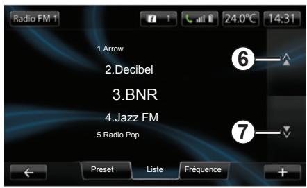 RENAULT R-LINK - Mode « Preset » - 1