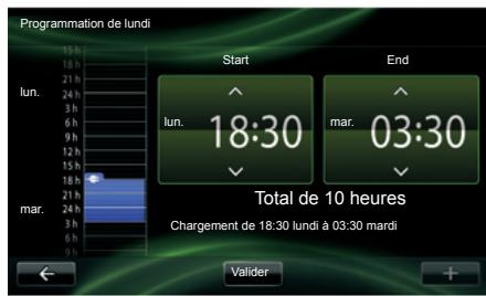 RENAULT R-LINK - Programmation de la charge - 1