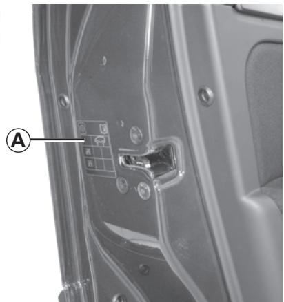RENAULT SCENIC III RESTYLE - PRESSIONS DE GONFLAGE DES PNEUMATIQUES - 1