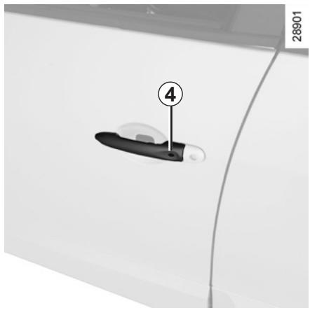 RENAULT SCENIC III RESTYLE - CARTE RENAULT « MAINS LIBRES » : utilisation (2/3) - 1
