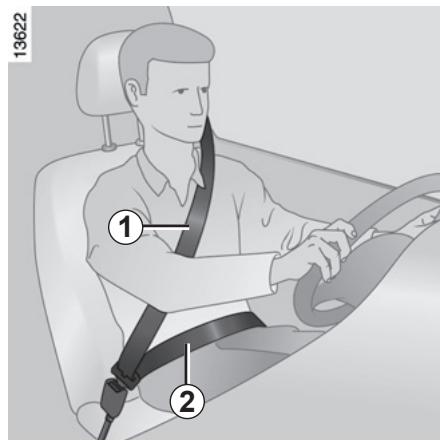 RENAULT SCENIC III RESTYLE - Réglage de la position de conduite - 1
