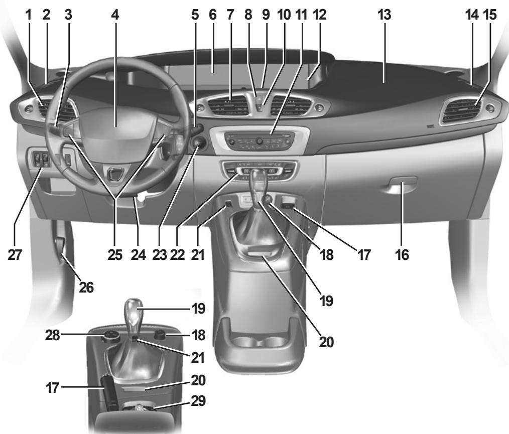 RENAULT SCENIC III RESTYLE - POSTE DE CONDUITE DIRECTION À GAUCHE (1/2) - 1