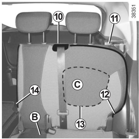 RENAULT CAPTUR 2013 - HABILLAGES DE SIÈGES (4/5) - 1