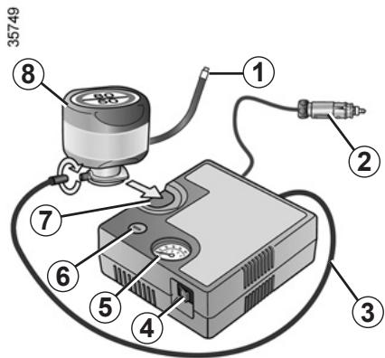 RENAULT CAPTUR 2013 - KIT DE GONFLAGE DES PNEUMATIQUES (2/3) - 1