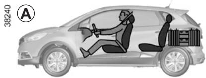 RENAULT CAPTUR 2013 - TRANSPORT D'OBJETS DANS LE COFFRE - 1