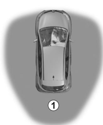 RENAULT CAPTUR 2013 - CARTE RENAULT « MAINS LIBRES » : utilisation (1/3) - 1