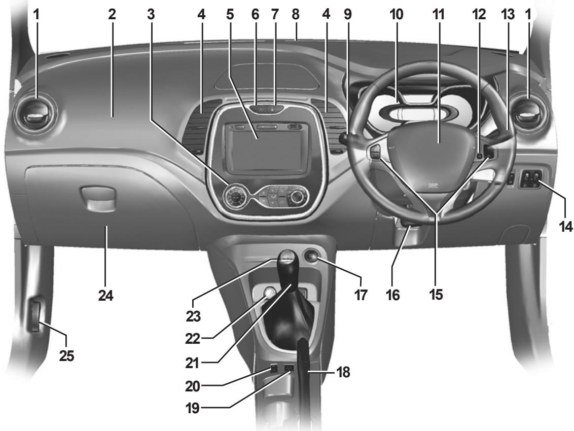 RENAULT CAPTUR 2013 - POSTE DE CONDUITE DIRECTION À DROITE (1/2) - 1
