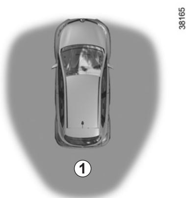 RENAULT CAPTUR 2013 - Verrouillage à l'éloignement - 1