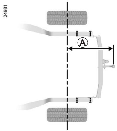 RENAULT CAPTUR 2013 - TRANSPORT D'OBJETS : attelage - 1