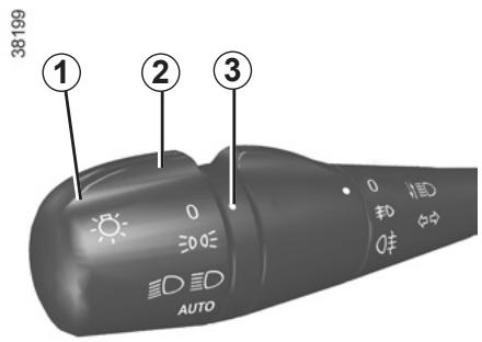 RENAULT CAPTUR 2013 - ÉCLAIRAGES ET SIGNALISATIONS EXTÉRIEURS (1/3) - 1