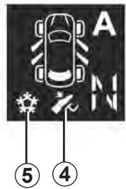 RENAULT CLIO 3 2010 - Position neige - 1