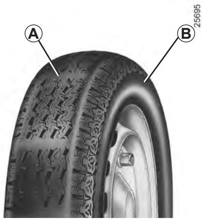 RENAULT CLIO 3 2010 - KIT DE GONFLAGE DES PNEUMATIQUES (1/3) - 1