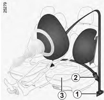 RENAULT CLIO 3 2010 - DISPOSITIFS COMPLÉMENTAIRES À LA CEINTURE AVANT (1/4) - 1