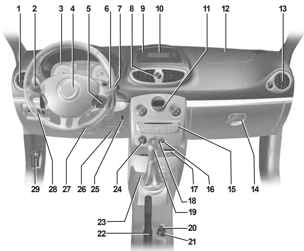 RENAULT CLIO 3 2010 - Feux indicateurs de direction - 2