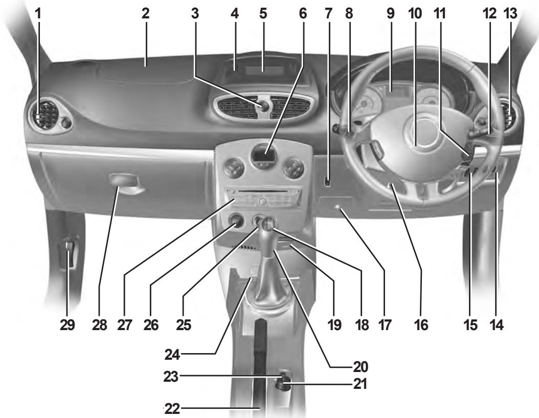 RENAULT CLIO 3 2010 - POSTE DE CONDUITE DIRECTION À DROITE (1/2) - 1