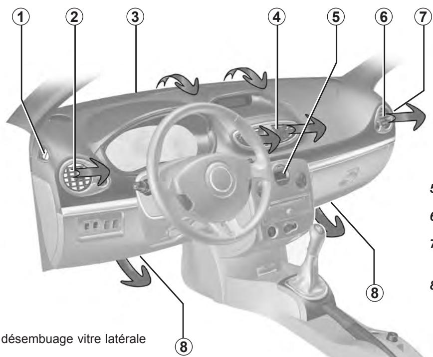 RENAULT CLIO 3 2010 - AÉRATEURS, sorties d'air (1/2) - 1