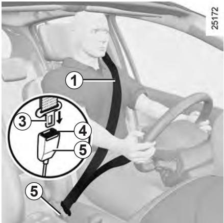 RENAULT CLIO 3 2010 - CEINTURES DE SÉCURITÉ (2/4) - 1