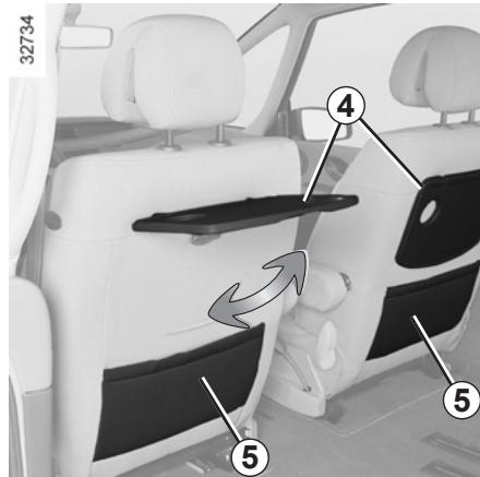 RENAULT ESPACE 4 - Rangement pieds conducteur 3 - 1