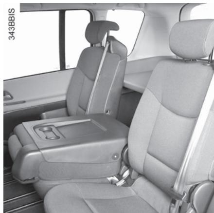 RENAULT ESPACE 4 - Pour régler l'inclinaison du dossier - 1