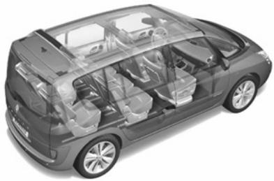 RENAULT ESPACE 4 - SIÈGES ARRIÈRE : FONCTIONNALITÉS (1/4) - 2