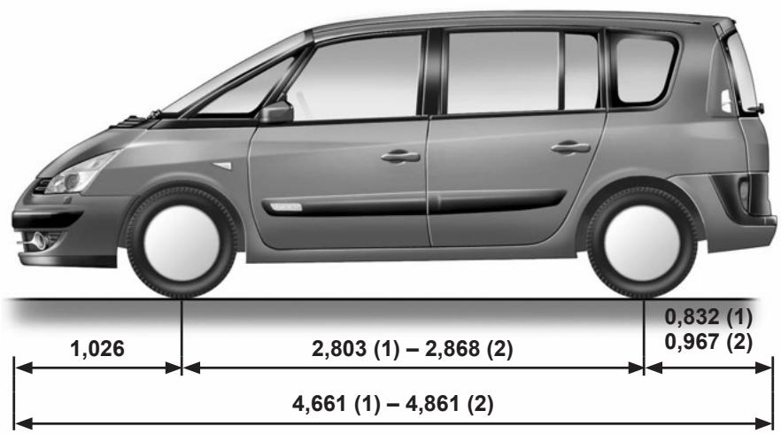 RENAULT ESPACE 4 - Charge remorquable (Remorquage de caravane, bateau...) - 1