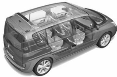 RENAULT ESPACE 4 - SIÈGES ARRIÈRE : FONCTIONNALITÉS (1/4) - 3