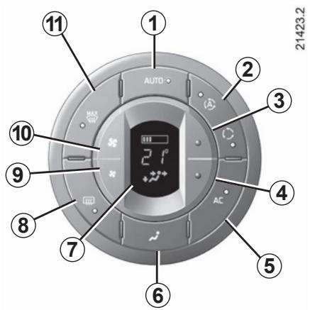 RENAULT ESPACE 4 - AIR CONDITIONNÉ AUTOMATIQUE (1/13) - 1