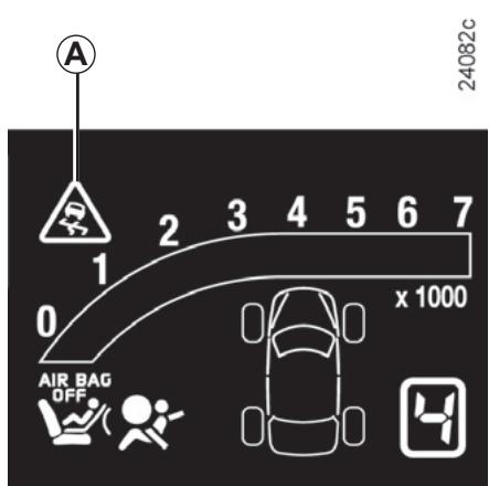 RENAULT ESPACE 4 - Inhibition de la fonction - 1