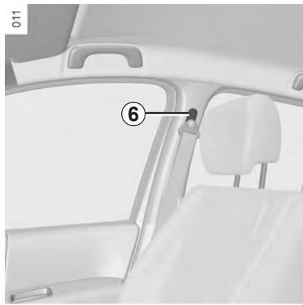 RENAULT GRAND MODUS 2011 - Déverrouillage - 1