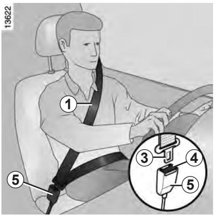 RENAULT GRAND MODUS 2011 - CEINTURES DE SECURITE (2/4) - 1