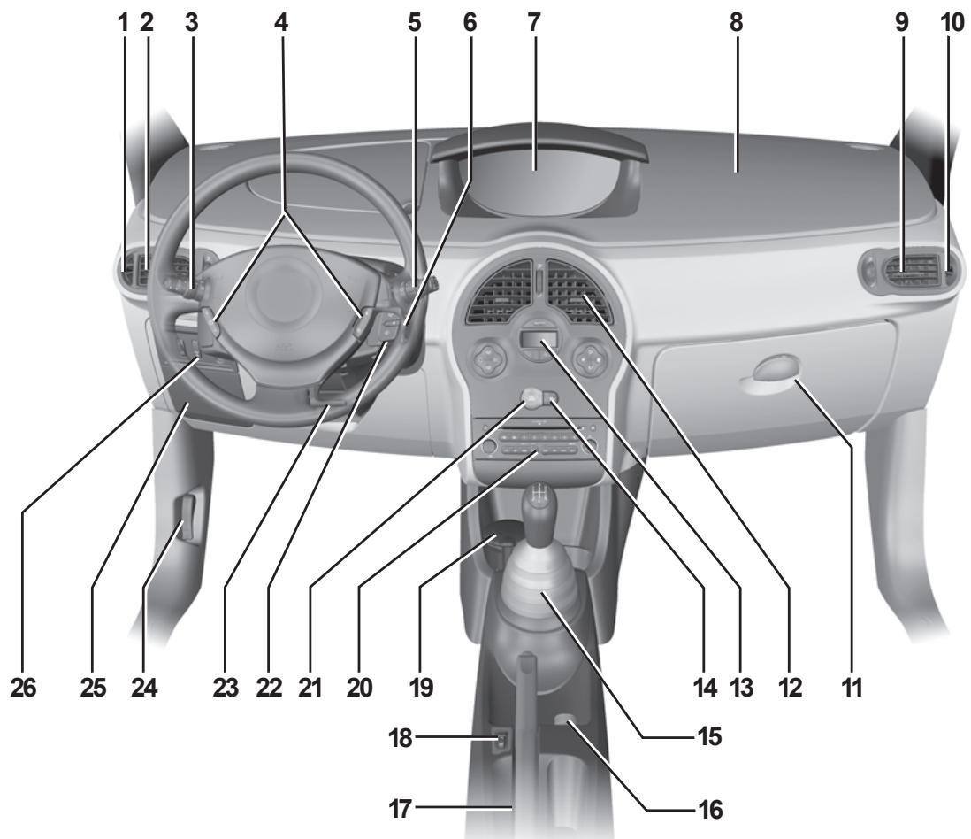 RENAULT GRAND MODUS 2011 - POSTE DE CONDUITE DIRECTION À GAUCHE (1/2) - 1