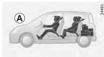 RENAULT GRAND MODUS 2011 - TRANSPORT D'OBJETS DANS LE COFFRE - 1