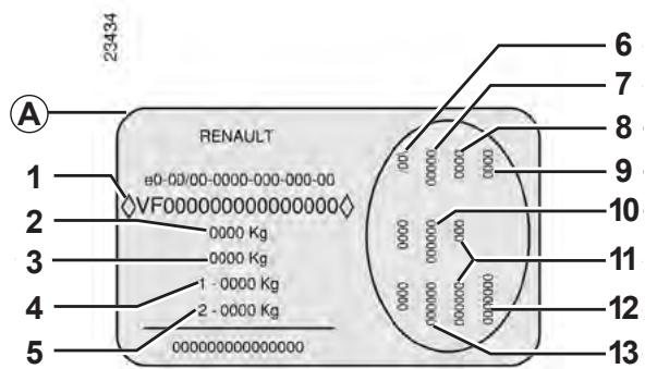 RENAULT GRAND MODUS 2011 - PLAQUES D'IDENTIFICATION VEHICULE - 3