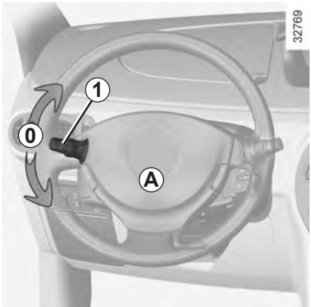 RENAULT GRAND MODUS 2011 - AVERTISSEURS SONORES ET LUMINEUX - 1