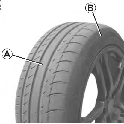 RENAULT GRAND MODUS 2011 - KIT DE GONFLAGE DES PNEUMATIQUES (1/3) - 1