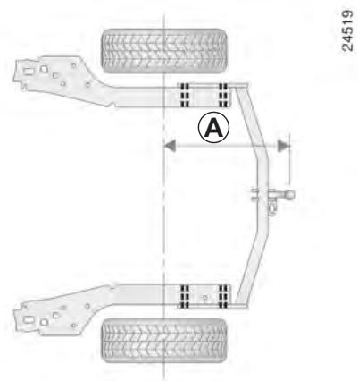 RENAULT GRAND MODUS 2011 - REMORQUAGE : attelage - 1
