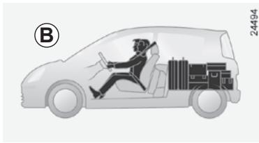 RENAULT GRAND MODUS 2011 - TRANSPORT D'OBJETS DANS LE COFFRE - 2