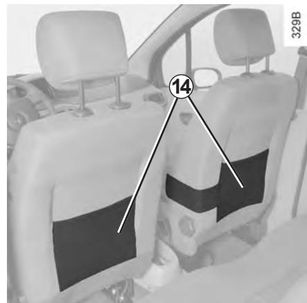 RENAULT GRAND MODUS 2011 - Audio Connection Box (boitier multiconnexion audio) - 1