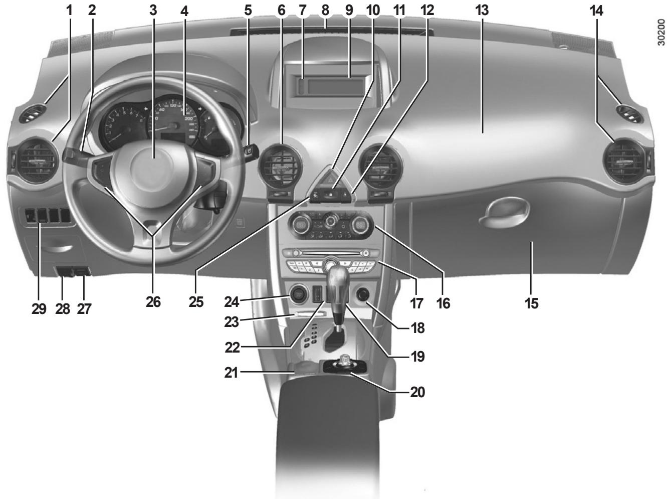 RENAULT KOLEOS 2011 - Anomalies de fonctionnement - 4