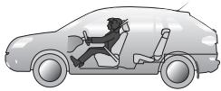 RENAULT KOLEOS 2011 - RÉGLAGE ÉLECTRIQUE DE LA HAUTEUR DES FAISCEAUX - 2