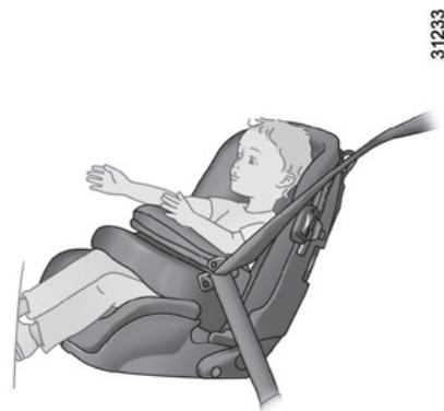 RENAULT KOLEOS 2011 - Sièges enfant dos à la route - 1
